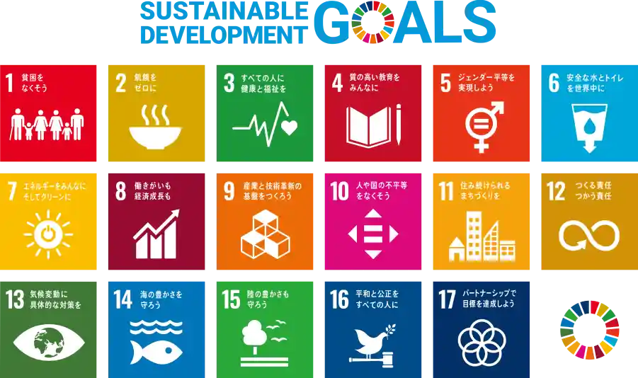 SDGs(持続可能な開発目標)とは